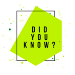 Did You Know It