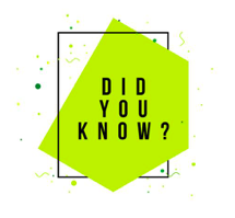 Did You Know It
